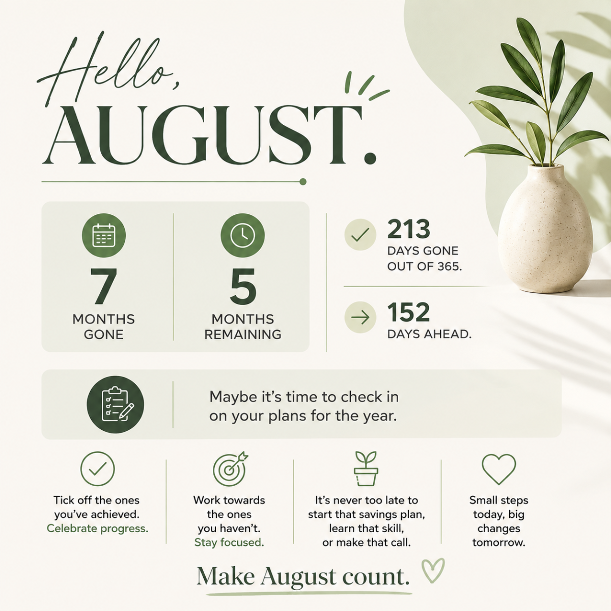 Dear August,
We’re ready for you.