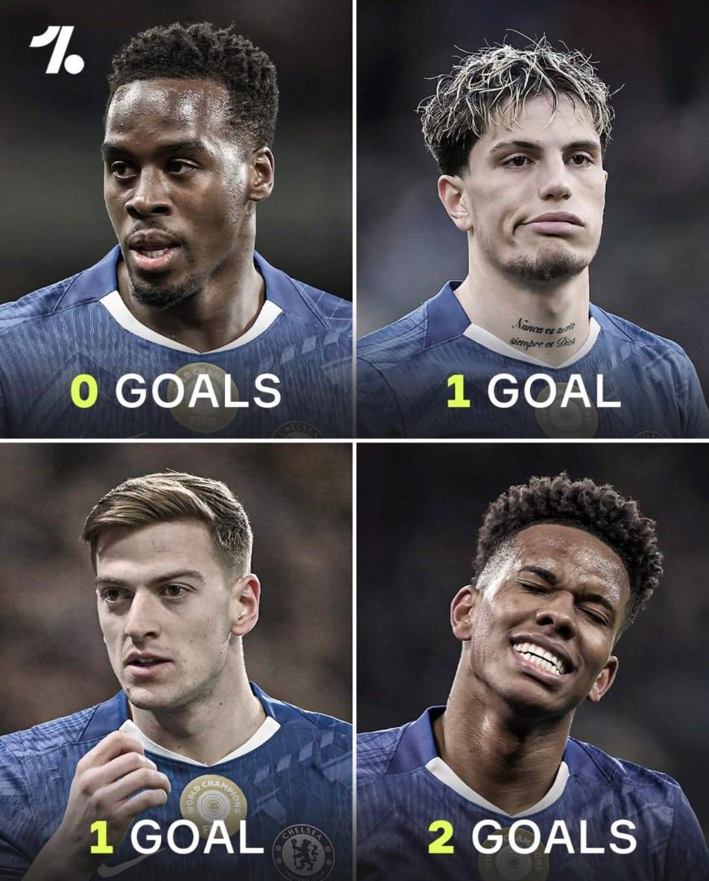 Premier League goals this season

#logoupdates