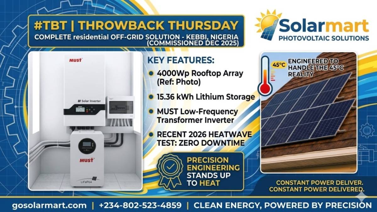 TBT: Reporting from the heat of Kebbi! ☀️🔥
Remember that off-grid project we finished in Kebbi la...