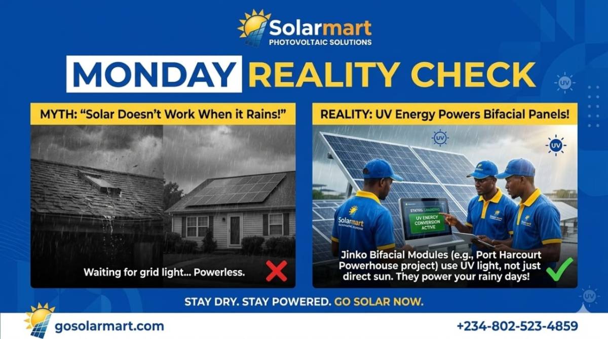 MONDAY REALITY CHECK: Does rain stop the sun? No. Does it stop your solar? Not with Solarmart. ⛈️🔋...