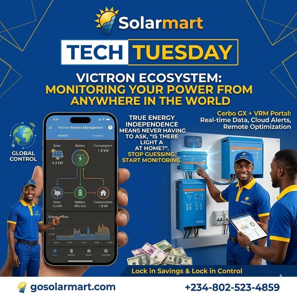TECH TUESDAY: Are you still traveling and calling home to ask "Is there light?" 📱✈️
With a Solarm...