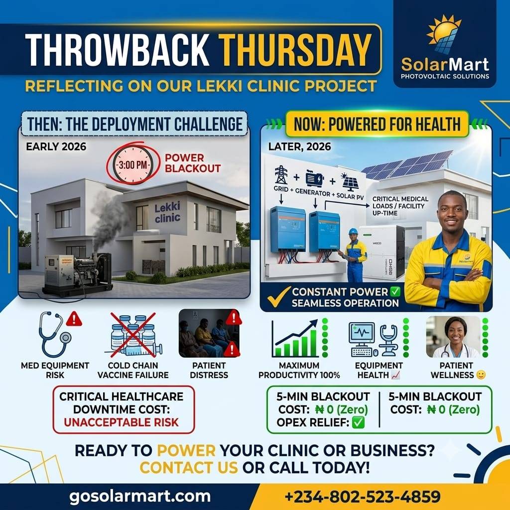 Happy #ThrowbackThursday, Lekeelekee community! 🦅
​Today we’re revisiting our Lekki Healthcare Pro...