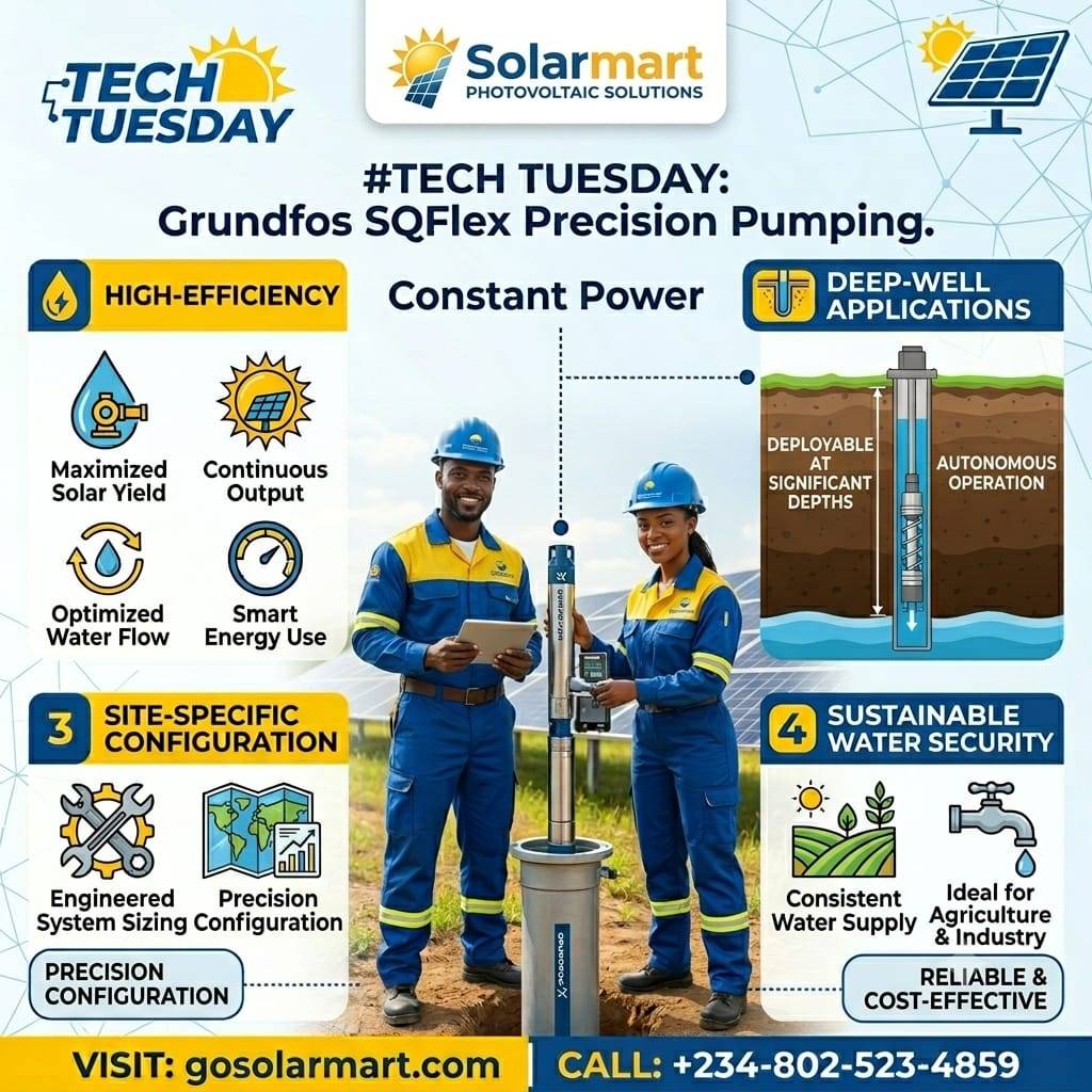 Happy #TechTuesday, Lekeelekee! 🦅💧
​Today we’re focusing on Grundfos SQFlex—the industry benchmar...