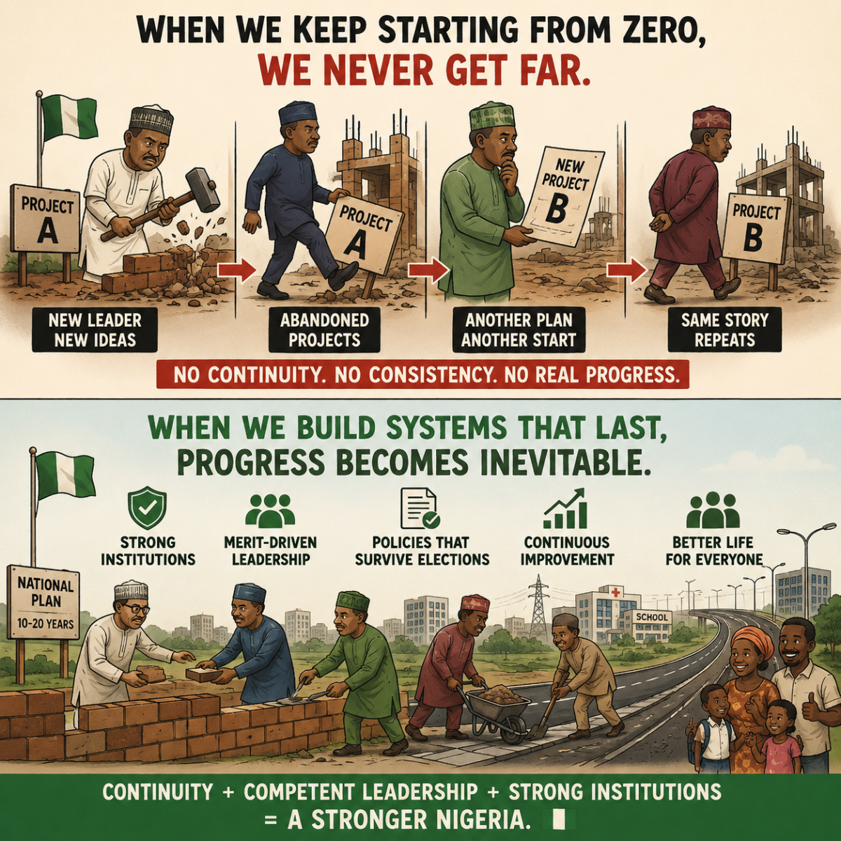 Nigeria doesn’t need constant resets.
It needs strong institutions, merit-driven systems, and polici...