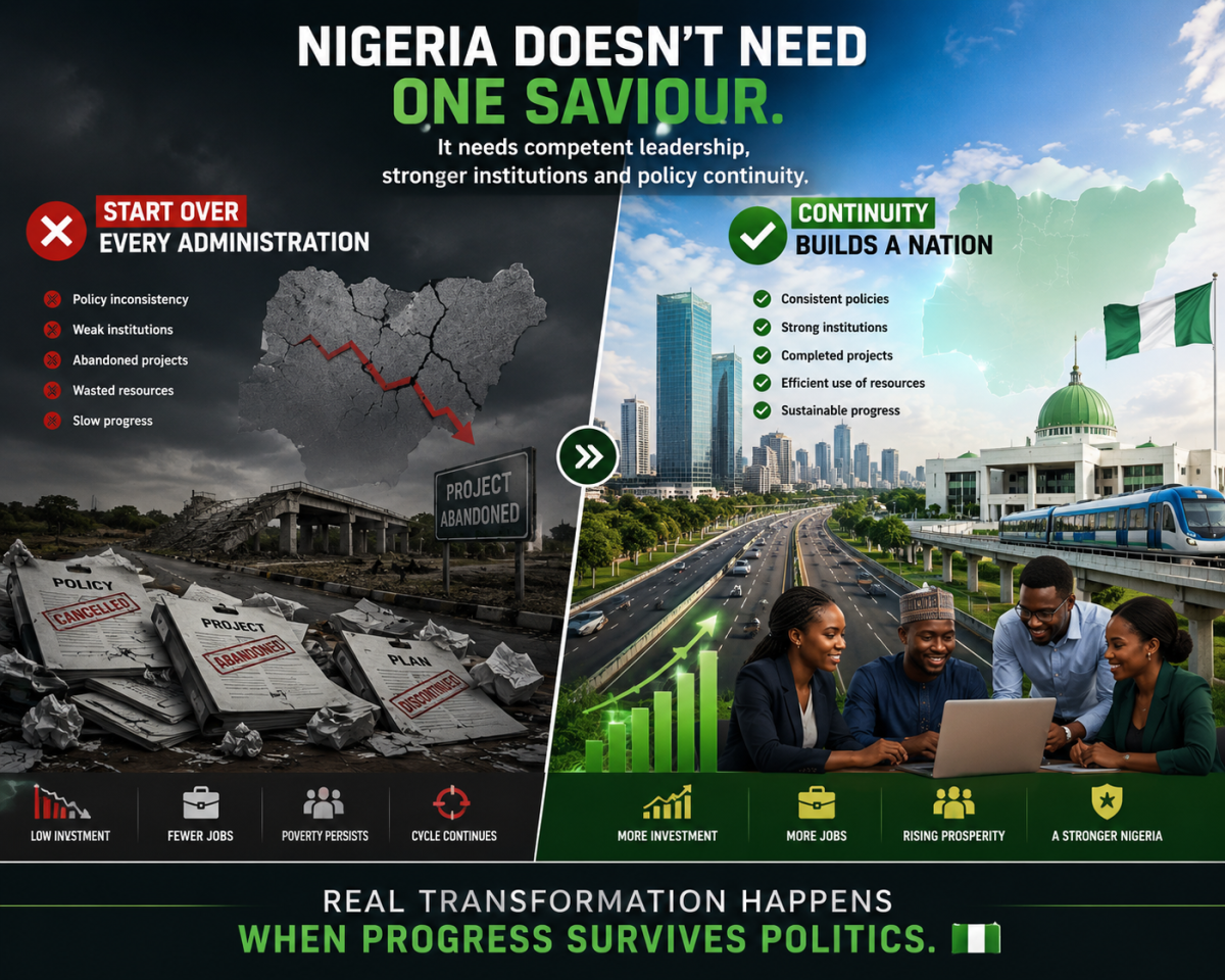 Too many nations lose momentum because every administration wants to start from zero.
Strong countr...