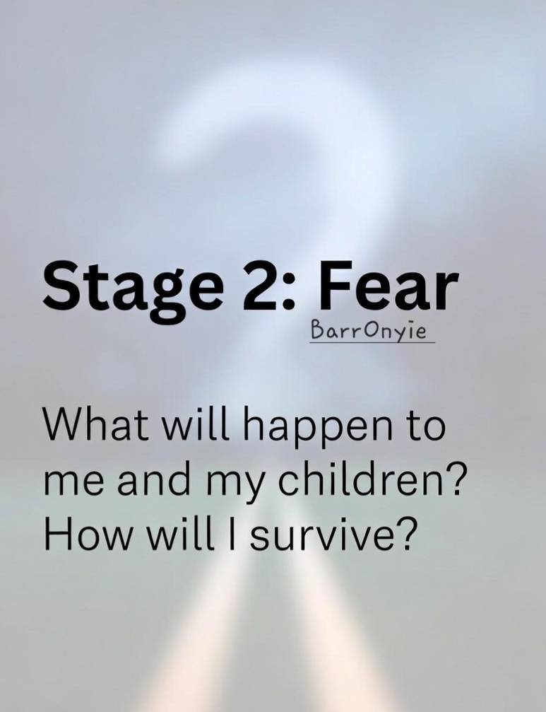 Stage 2: Fear
"What will happen to me and the children? How will I survive alone? Who will pay the b...