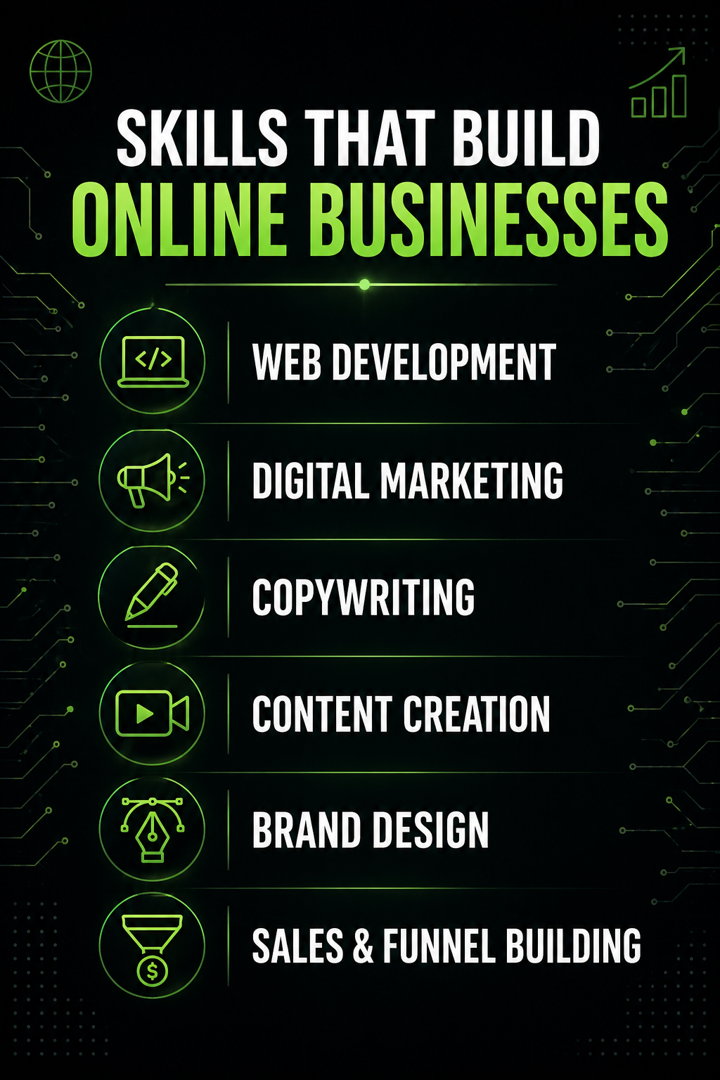#digitalskills