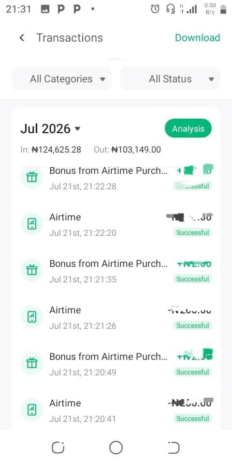 Done✅ for the people that drop, still waiting for numbers✍️✍️