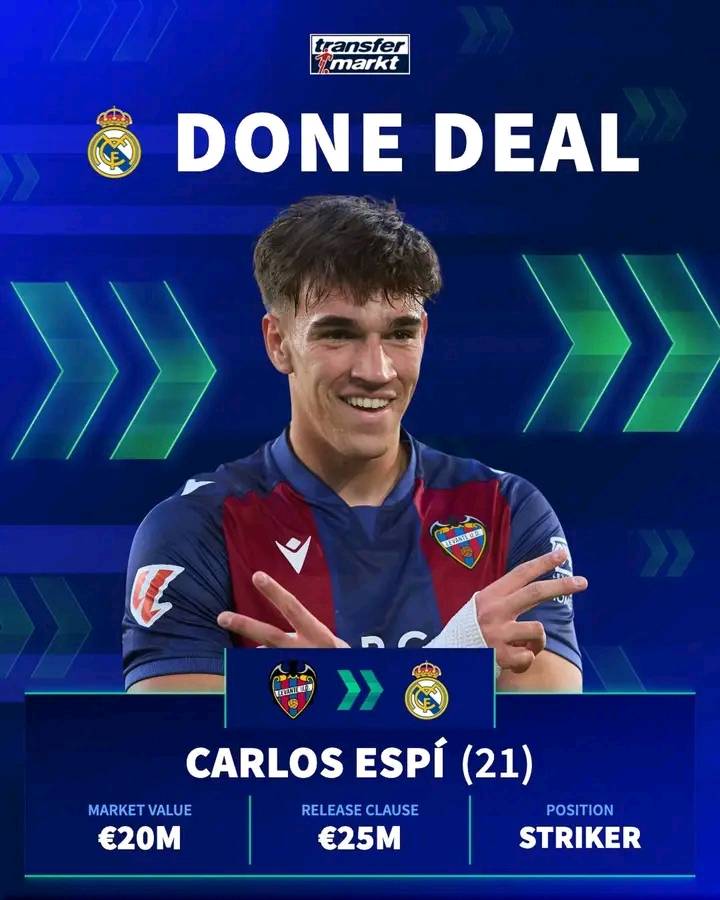 ๐จ๐๏ธ LATEST ๐ฅ DONE DEALS โ
๐๐ฅ๐ฅ๐ฅ
Follow Champions Footprints to stay always updated.