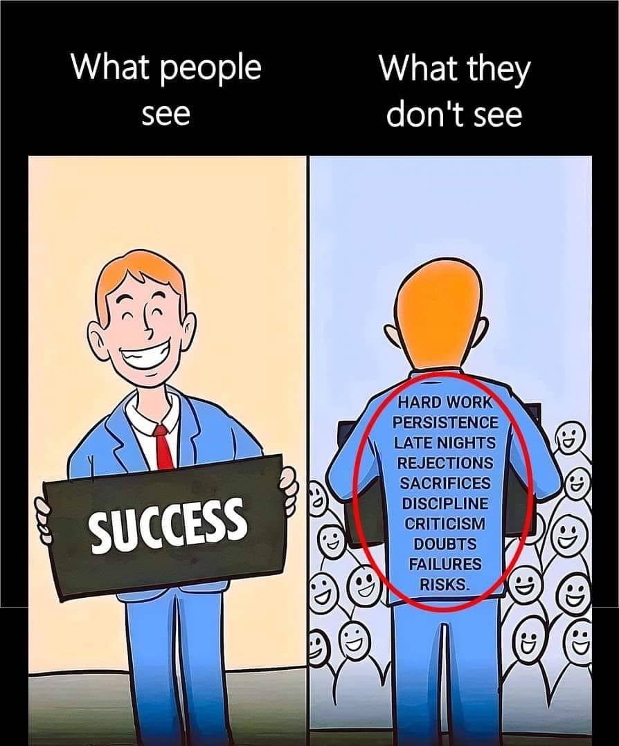 SUCCESS from WHAT PEOPLE SEE vs WHAT THEY DON'T SEE.
