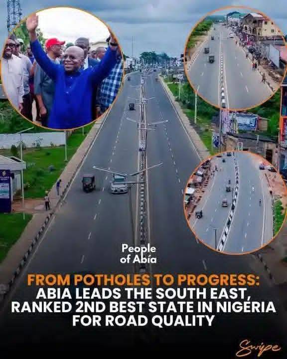 Abia State has been ranked the second-best state in Nigeria for road quality, according to the 2025...