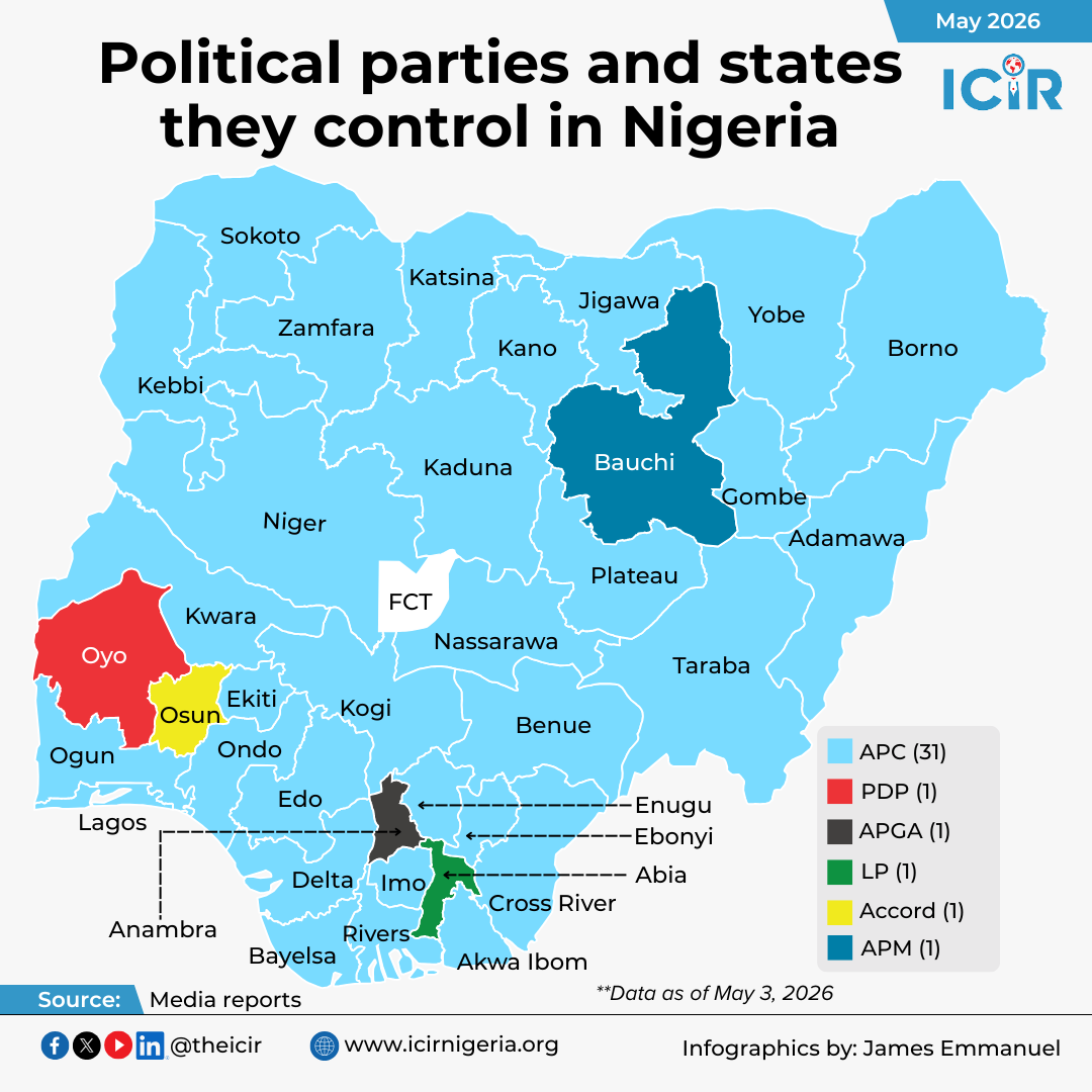 On May 2, 2026, the Bauchi State governor, Bala Mohammed dumped the PDP for the Allied Peoples Move...