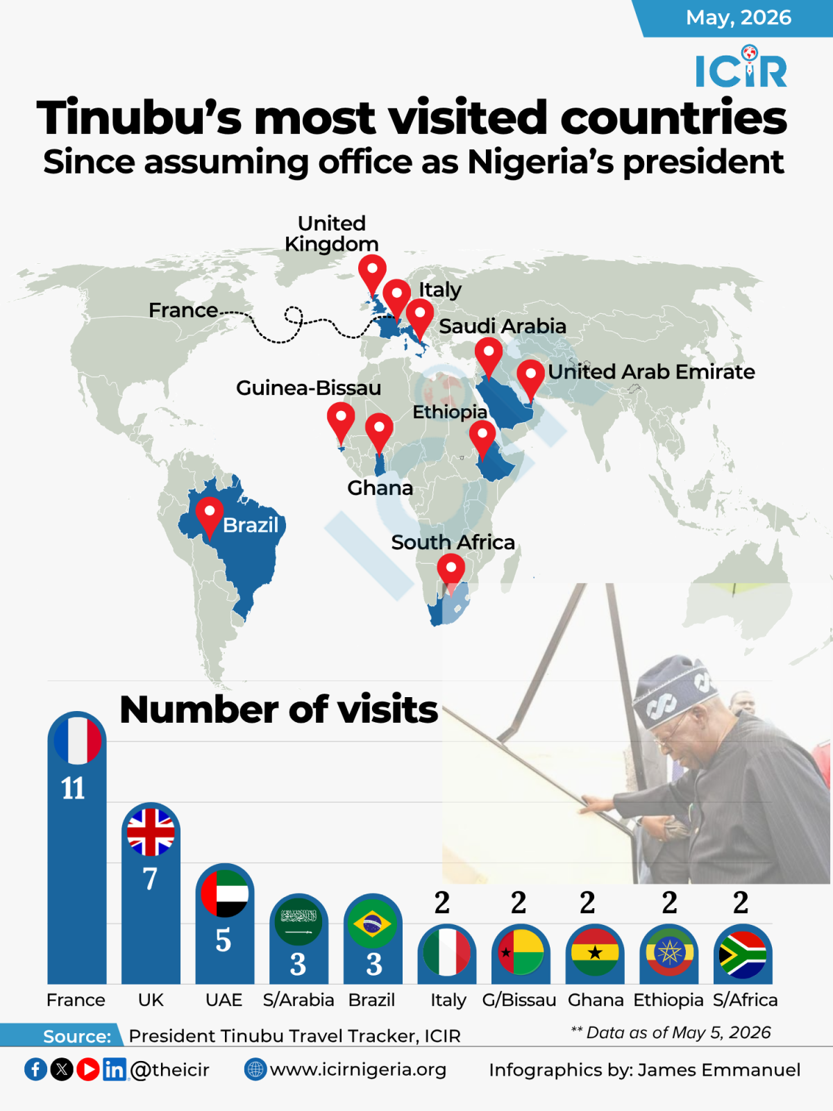 Since Tinubu assumed office as Nigeria's president on May 29, 2023, he has made over 50 foreign tri...