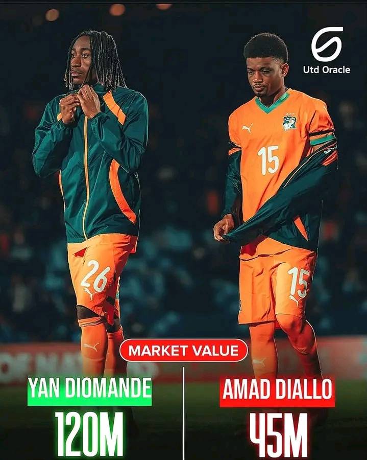 🚨 THE TRANSFER MARKET HAS OFFICIALLY LOST ITS MIND! 🤯💶
Yan Diomandé is heading to Real Madrid in...