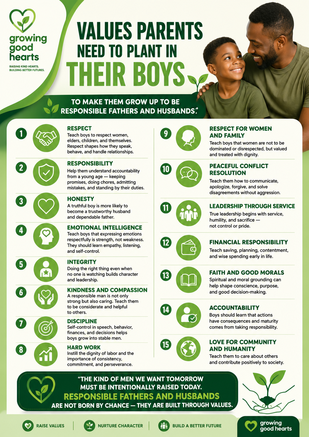 Post by Jessica Ogbemudia