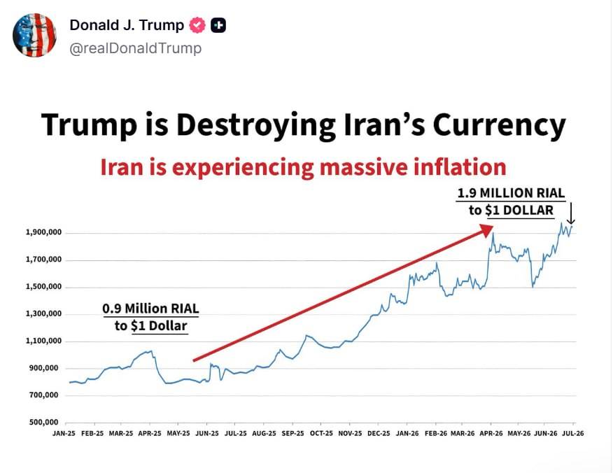 Iran's currency now. When are they going to recover from this crazy inflation.
#LekeeLekee #Trendin...
