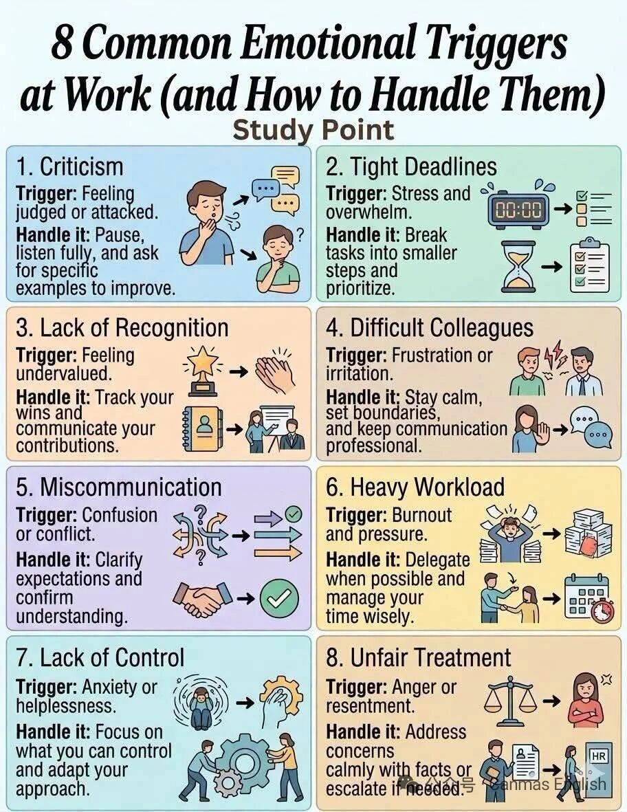 Emotional intelligence is one of the most important workplace skills. It helps us protect our peace,...