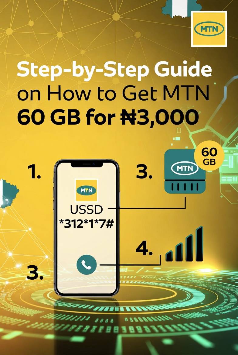 ๐ Step-by-step Guide On How To Get 60GB MTN Data For #3000 ๐
It's likely an MTN special/promo "My...