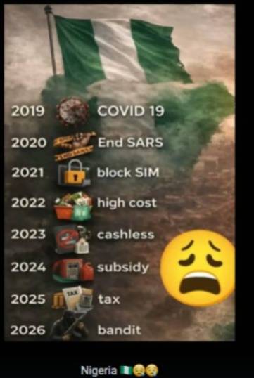 APC since 2015 to 2026, hmmmmmmm