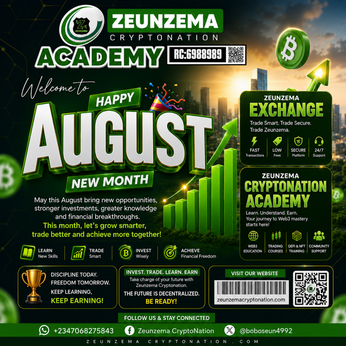 BEAUTIFUL MONTH TO YOU ALL