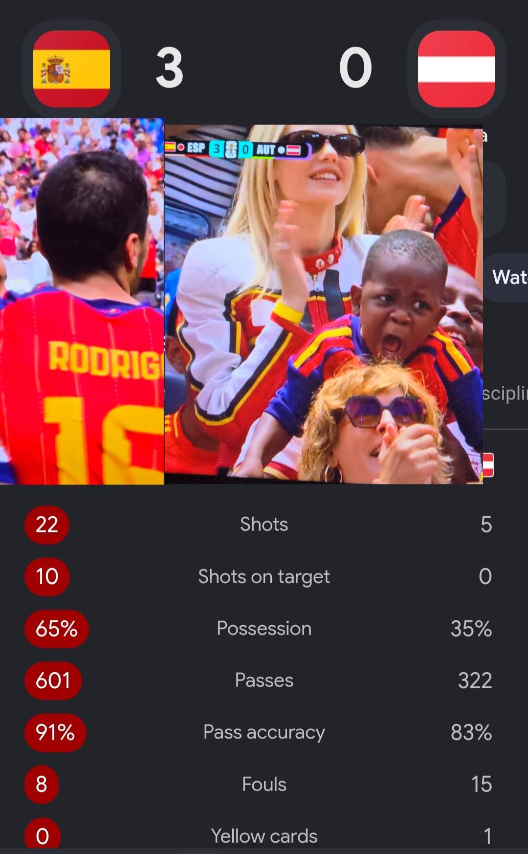 Spain moved to next level 
#LekeeLekee #Trending #Spain