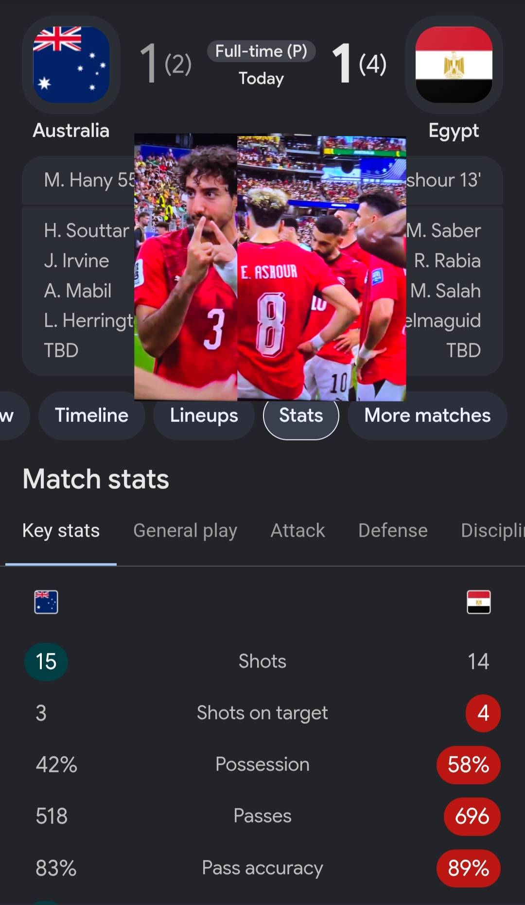 Egypt still in the game