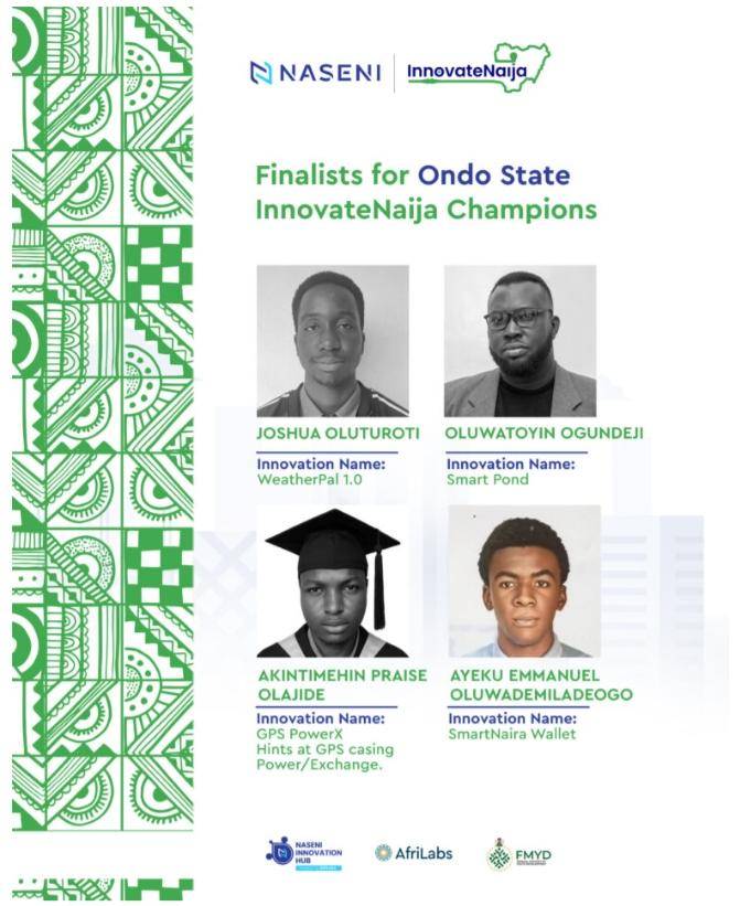Kindly vote for my Co-Founder, Oluwatoyin Ogundeji, as he represents our SmartPond team for the Inn...