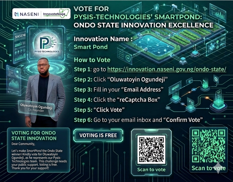 Voting is still ongoing and it's FREE!!!
It will just take you less than a minute to cast your vote...