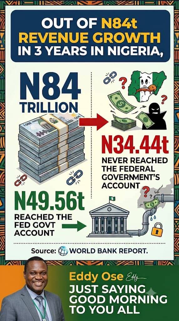 This is an impeachable offense though.
Ire oโ๐พ