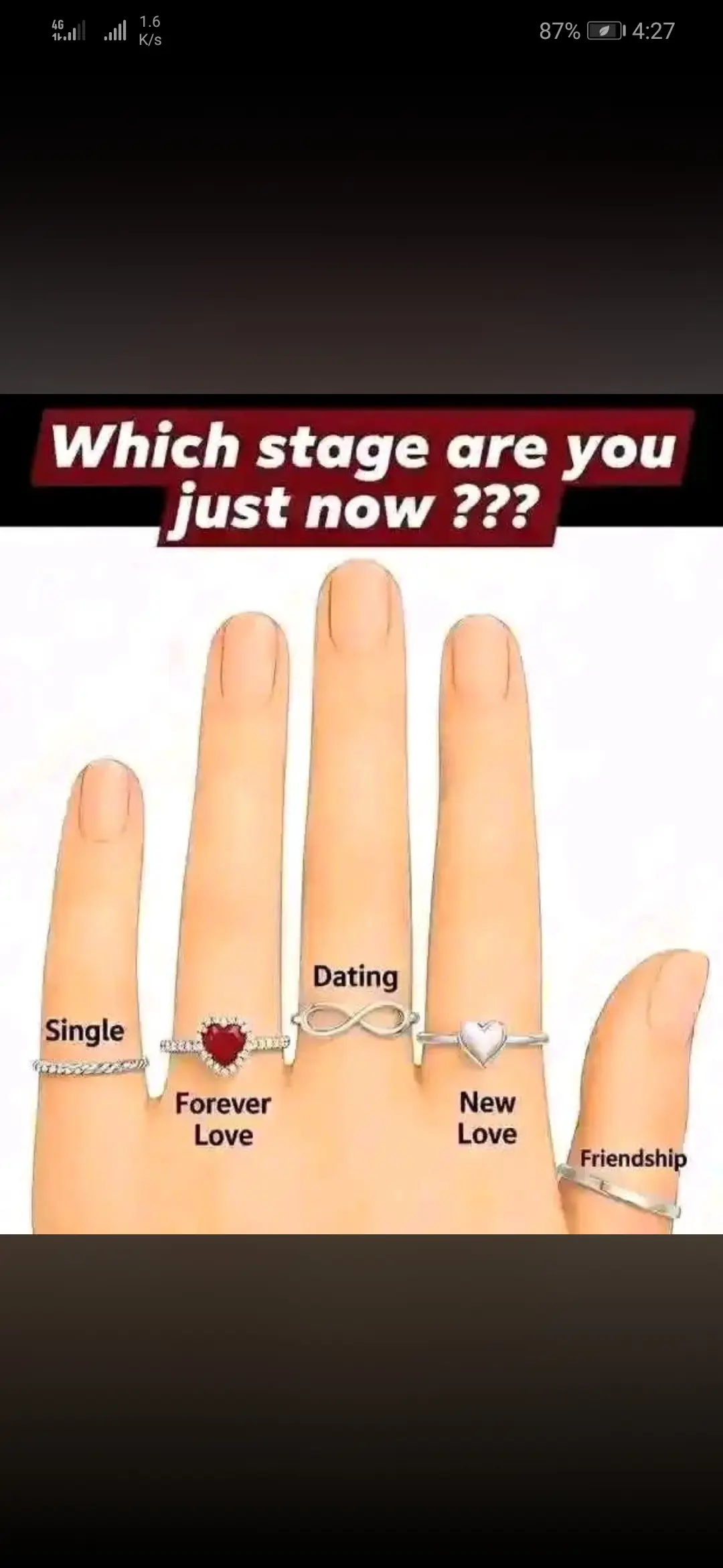 Which stage are you now?