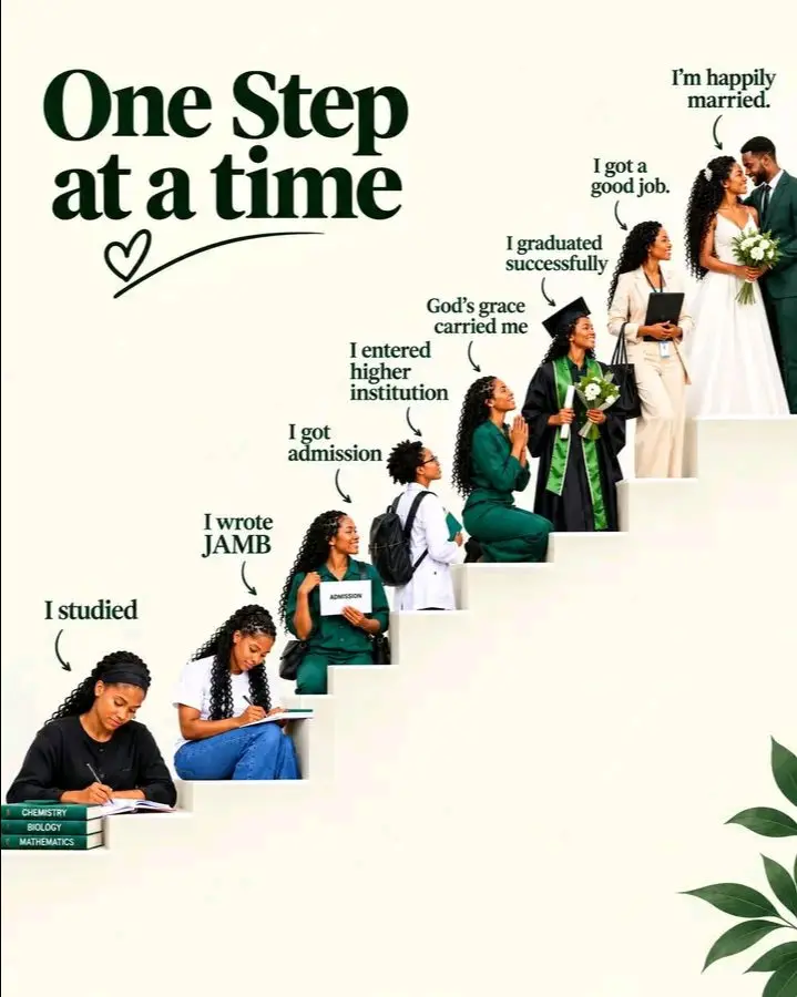 Dear Students,
This is how your story will be.
One step at a time.
Do you believe? 🥹❤️
@lekeelekee...