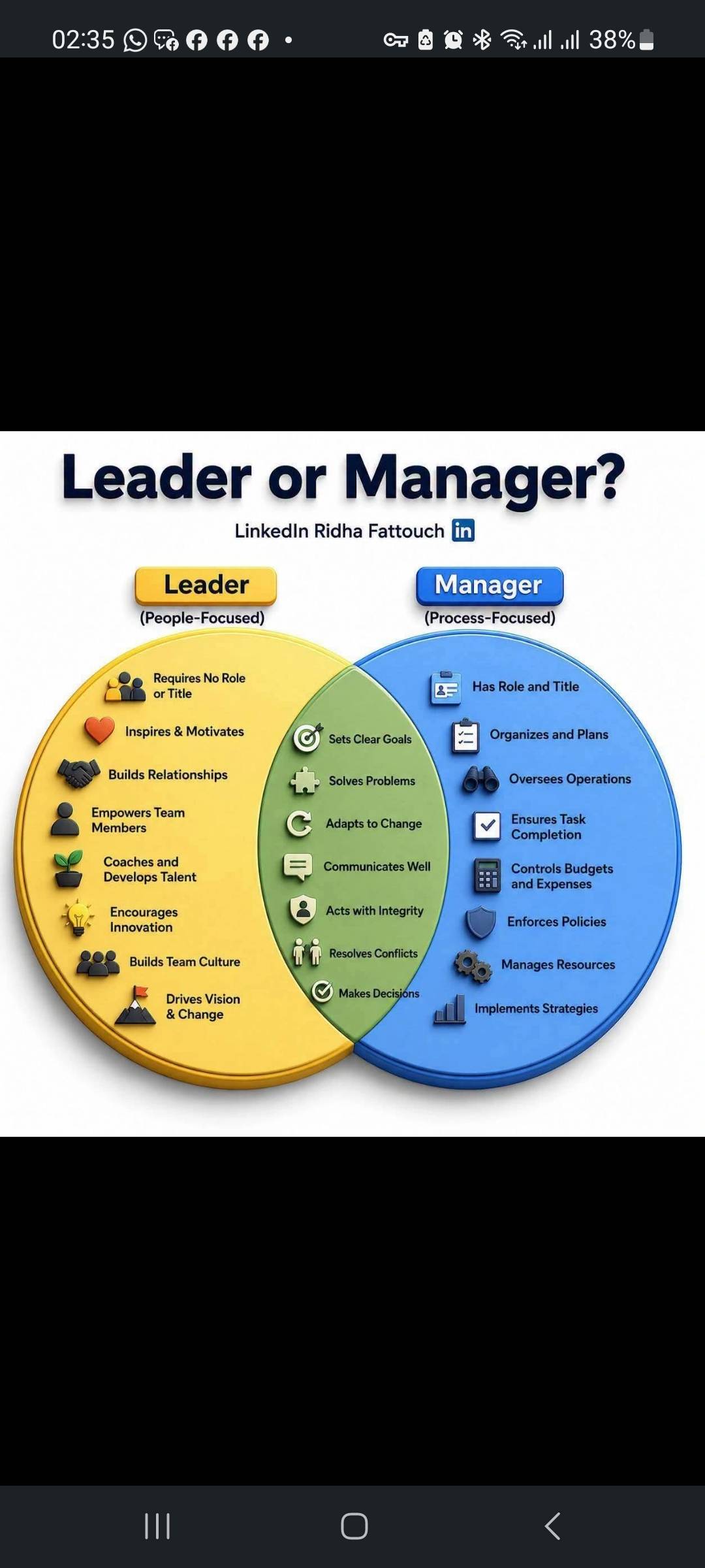 I chose leader. Your thought?
