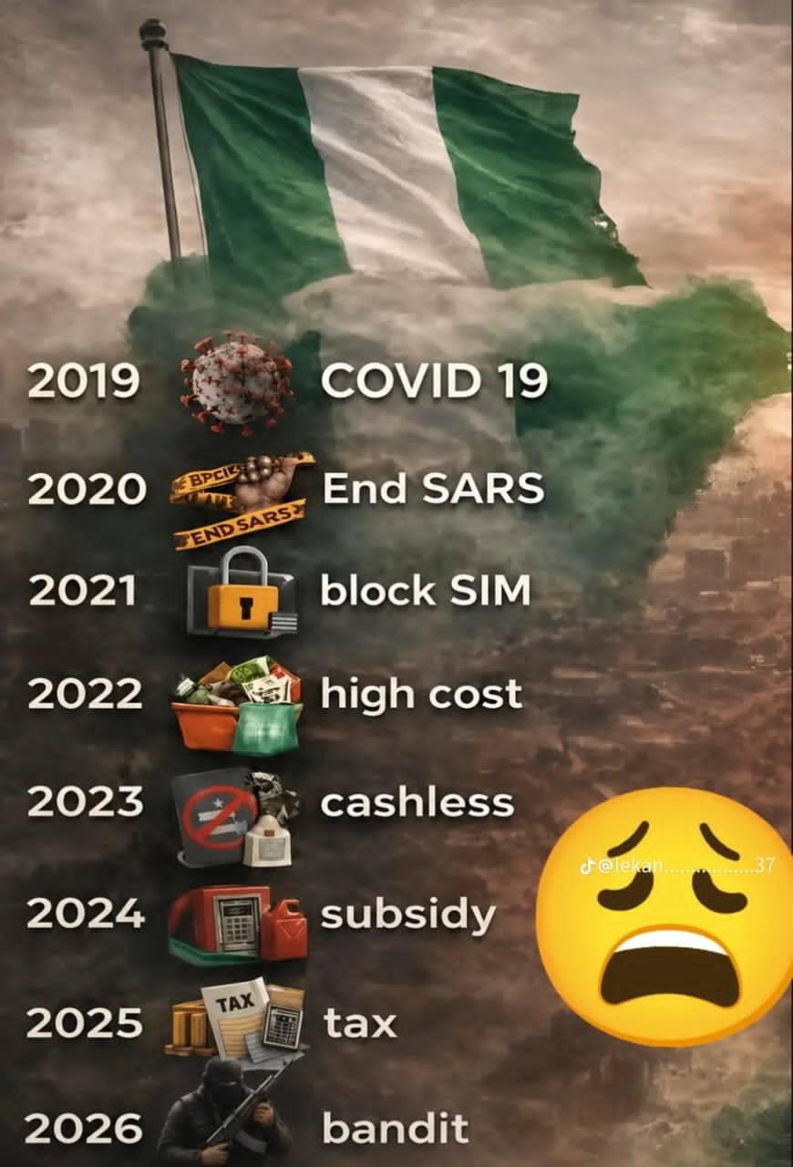 When O Lord are we gona free in Nigeria. #NIGERIA IS BLEEDING#