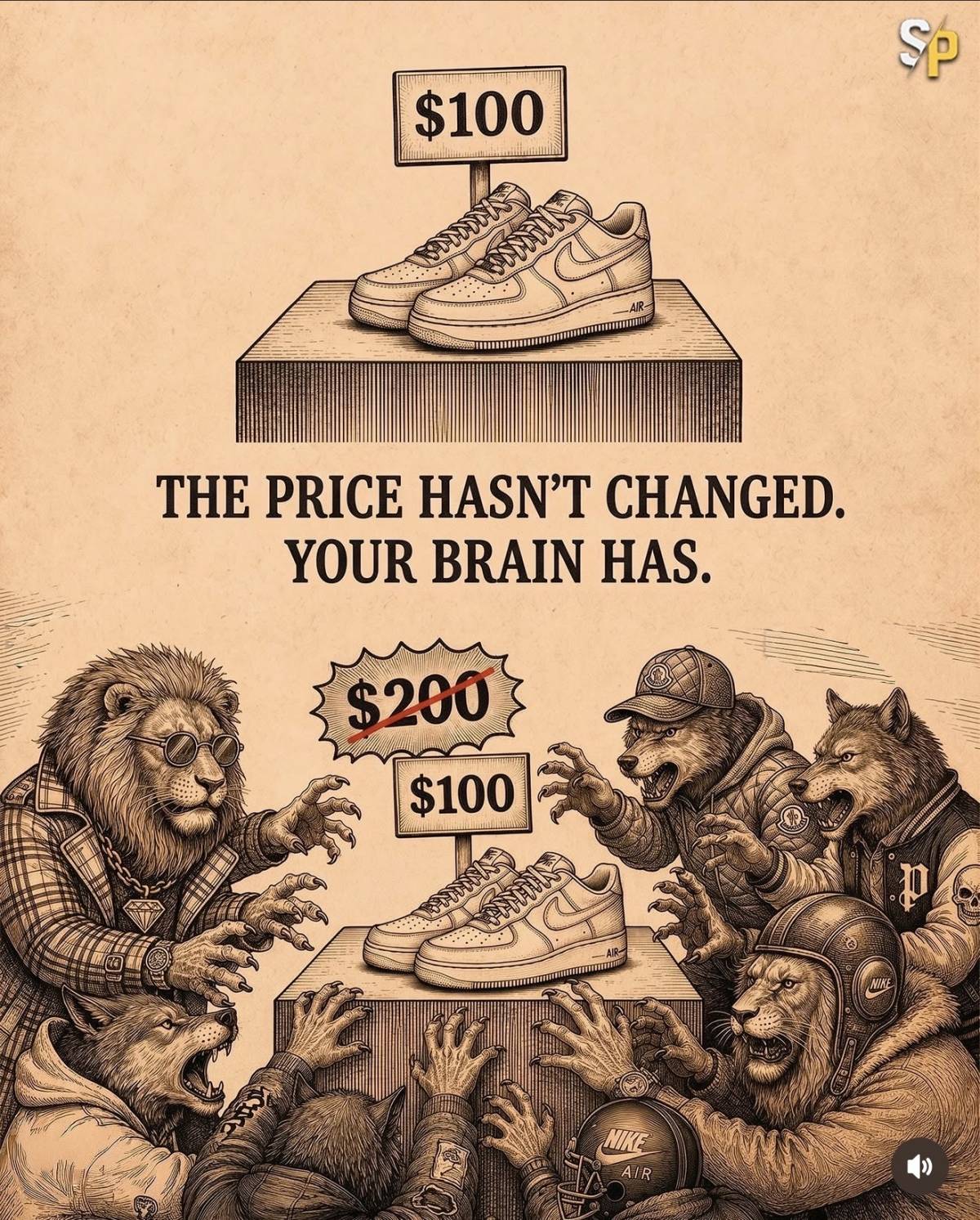Mindsets