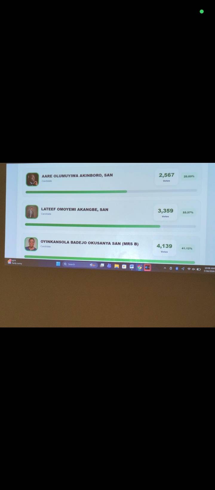 The NBA ( Nigeria Bar Association) which is the hope of the ordinary citizens stood their ground tod...