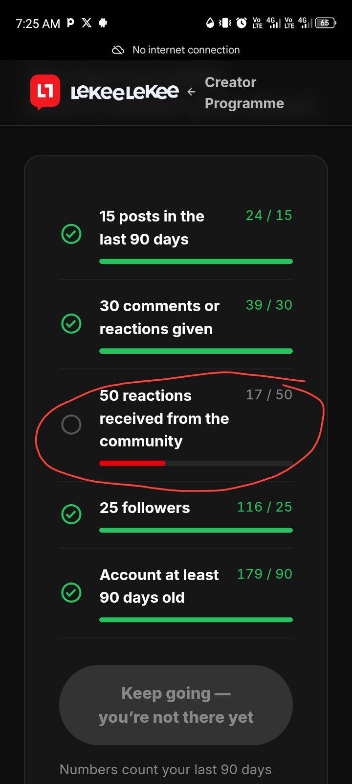 Good morning my Lekeelekee family π€π€
. Kindly help push my posts so that i can qualify for creato...