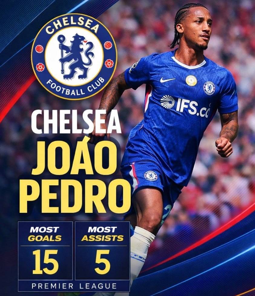 Joao Pedro leads all Chelsea players to both most goals (15) and most assists (5) currently in the P...