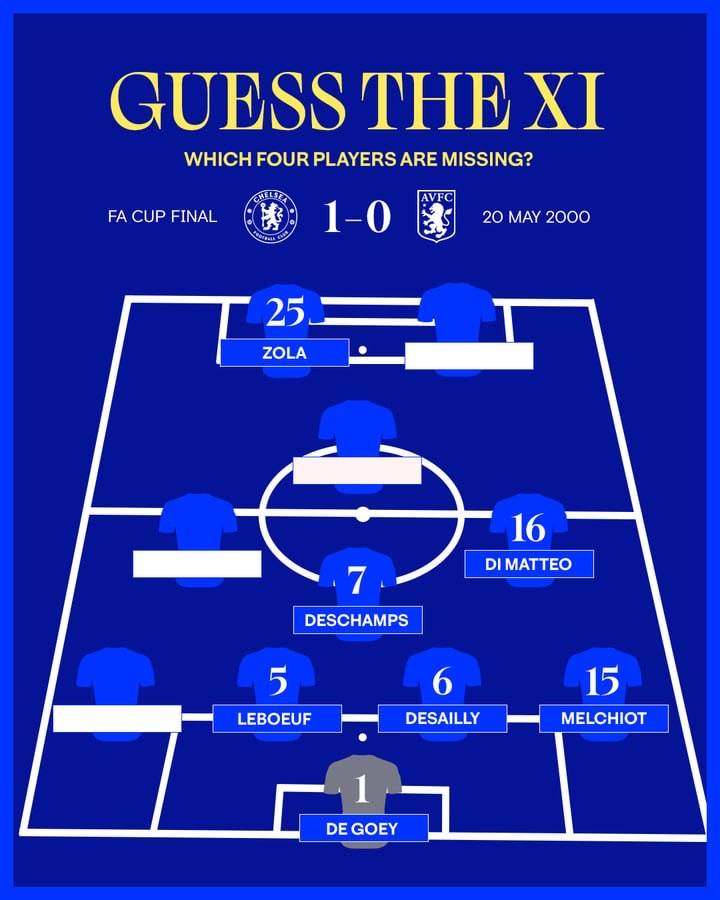 Which four players are missing from our 2000 FA Cup winning side? ๐ญ
#CFC | #Chelsea | #EmiratesFAC...