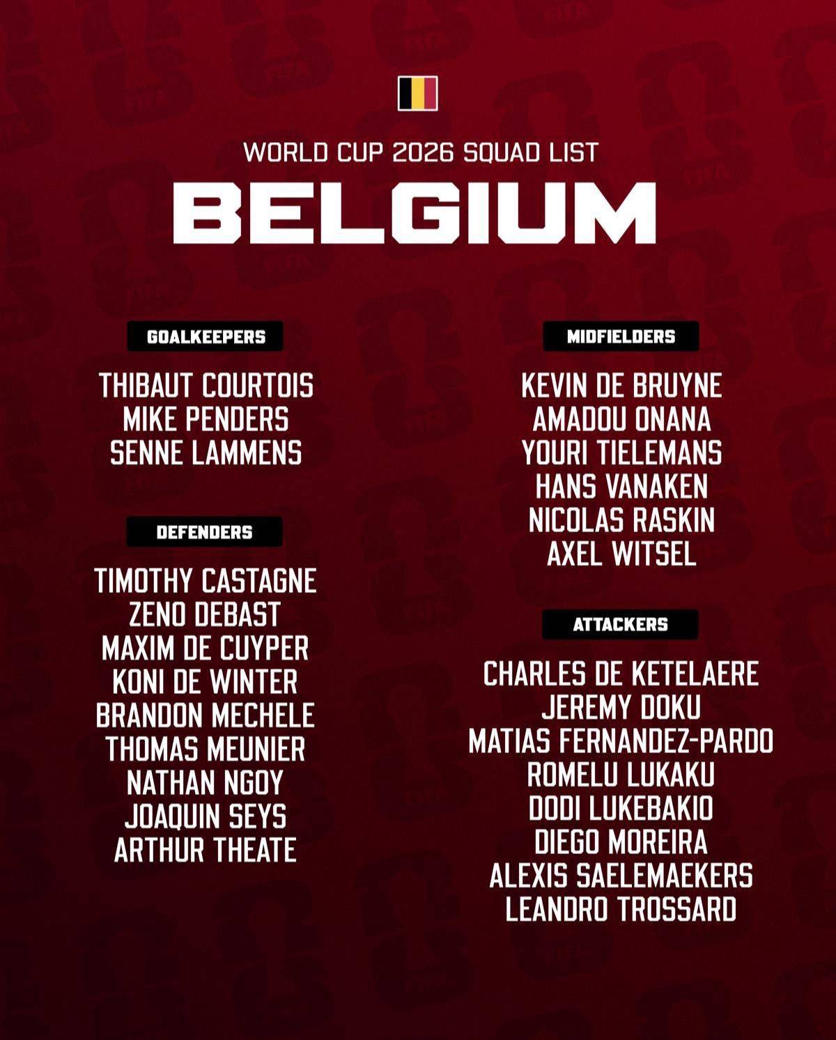Mike Penders has been selected to represent Belgium at the 2026 World Cup! ๐๐ง๐ช๐ต
#CFC | #Chelsea |...
