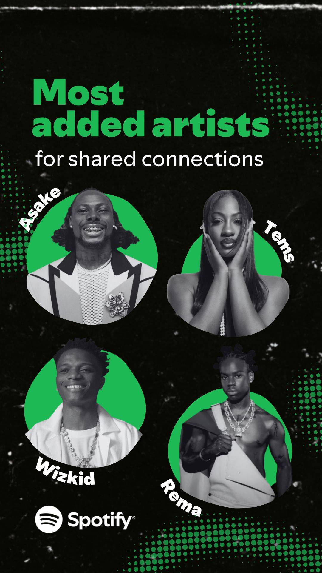 This International Friendship Week, Spotify is celebrating the many ways music continues to bridge t...