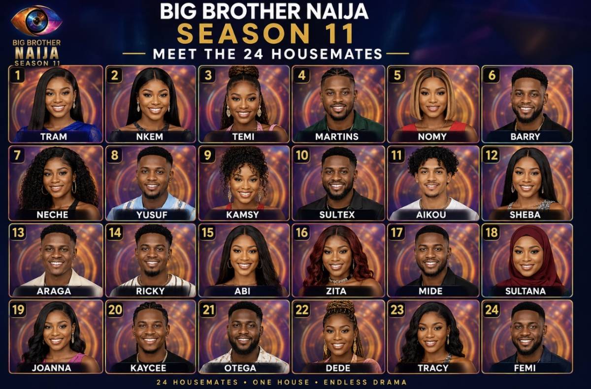 Meet the 24 house mates of BB Naija season 11๐๐
#LekeeLekee
#Trending
#abby