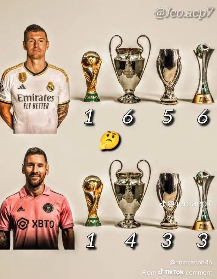 If Messi is better than Ronaldo because of World Cup then does that make toni Kroos Better than Mess...