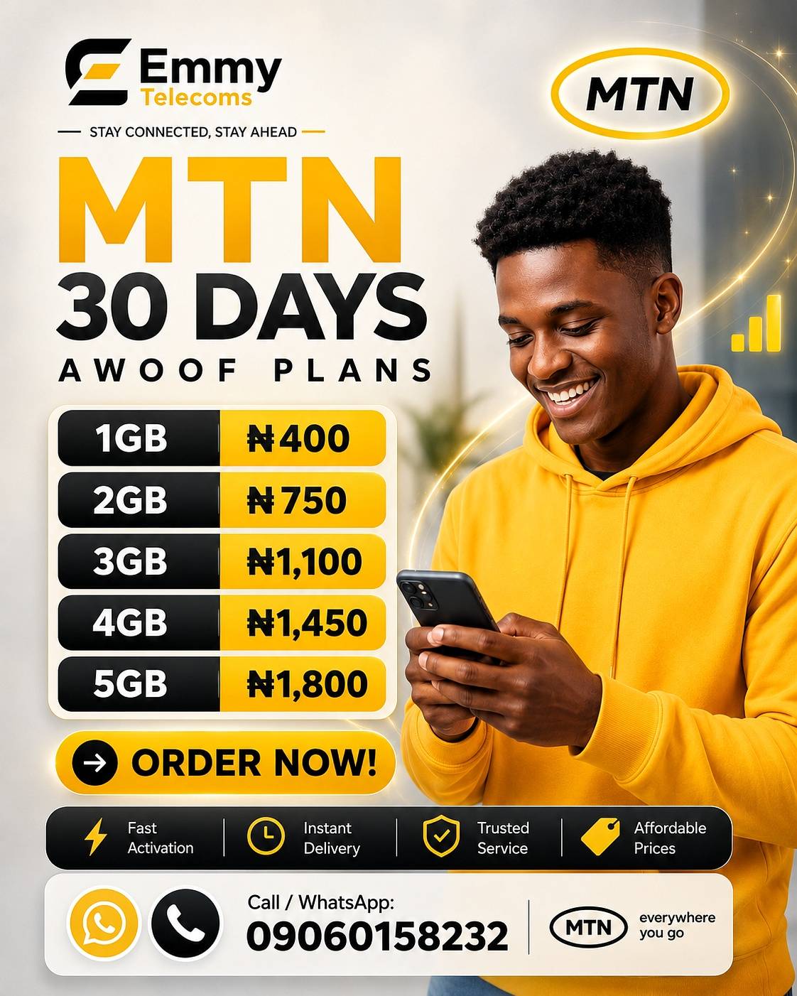MTN 30 DAYS AWOOF PLANS 👇
