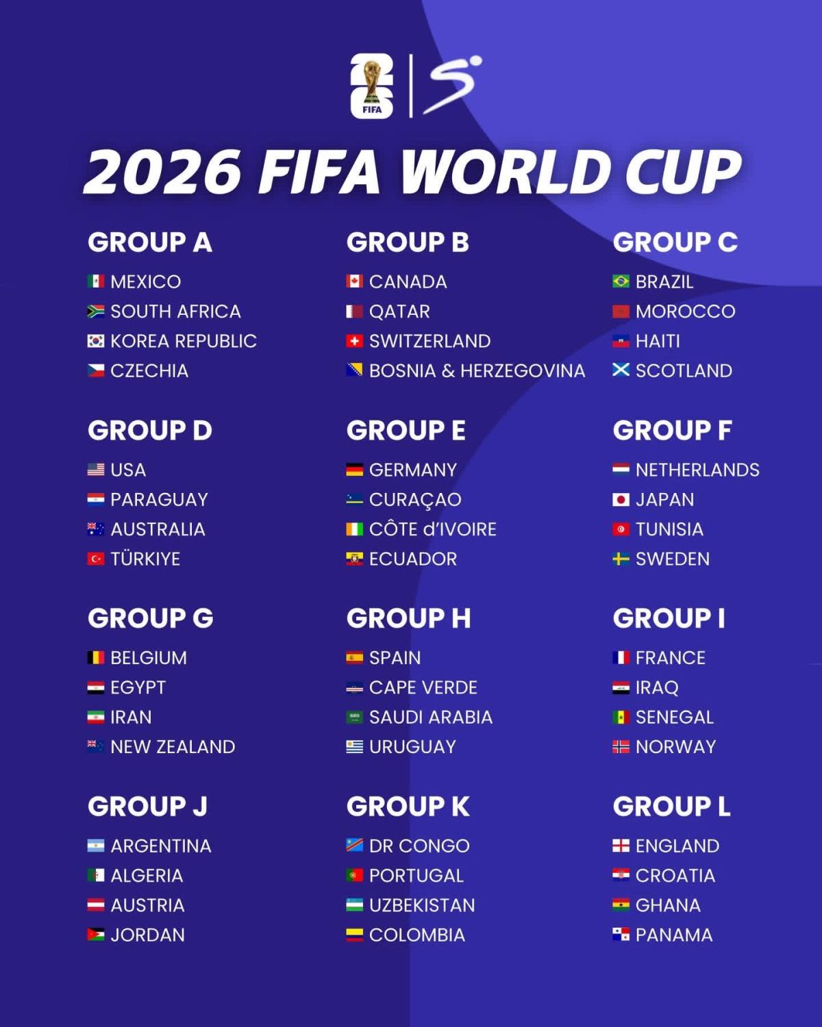 World Cup is getting close