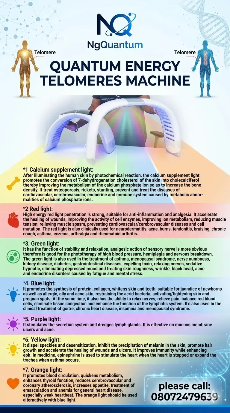 Quantum Energy Light Activated Telomeres Machine solution to Health
#LekeeLekee
#Trending
#Ngozi
#...