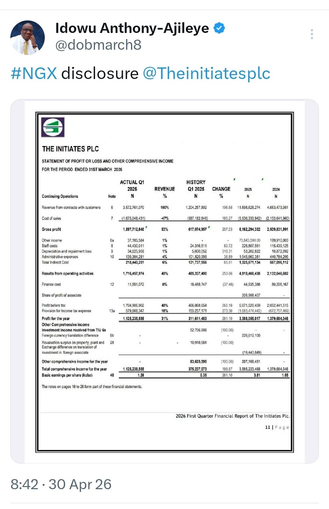 https://x.com/i/status/2049756209482252475
#NGX