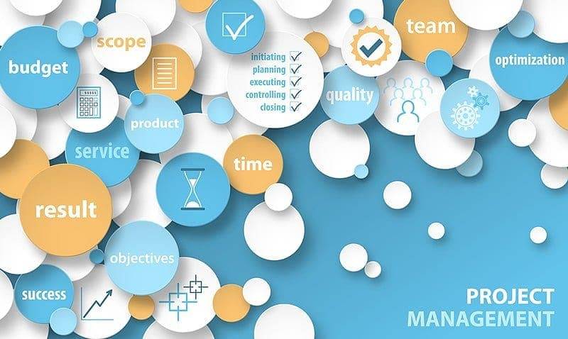 anthony-ajileye.com
#ProjectManagement