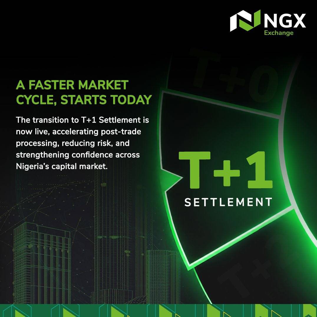 #NGX