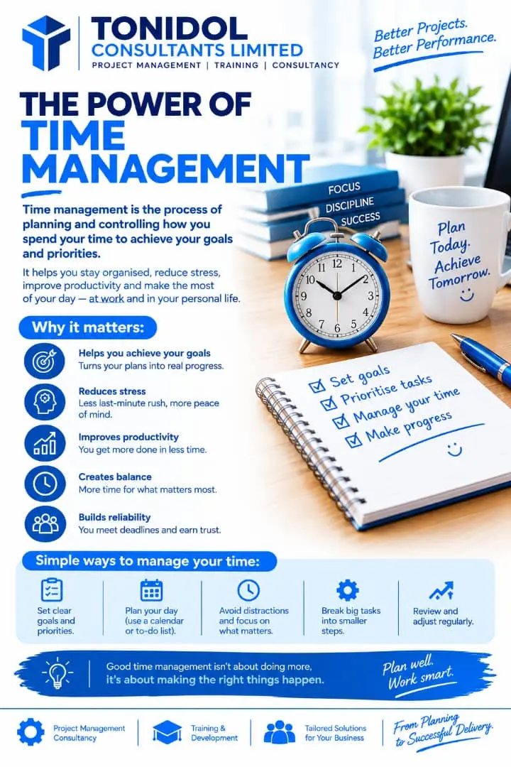 #ProjectManagement #Consultant #Trainer 
anthony-ajileye.com