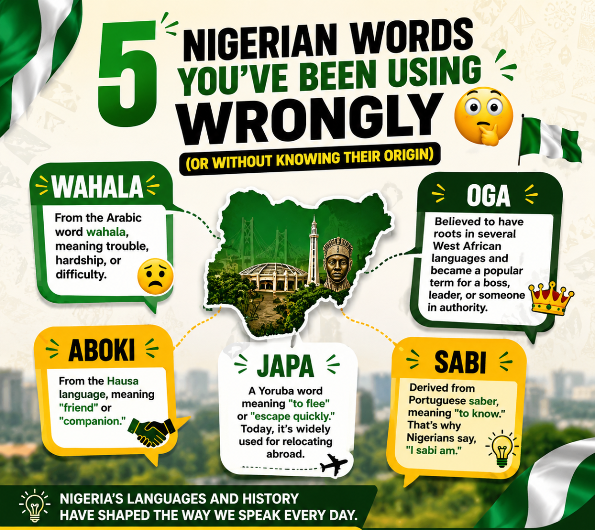 ORIGINS OF COMMON NIGERIAN WORDS
You probably use these words every week, but do you know where the...